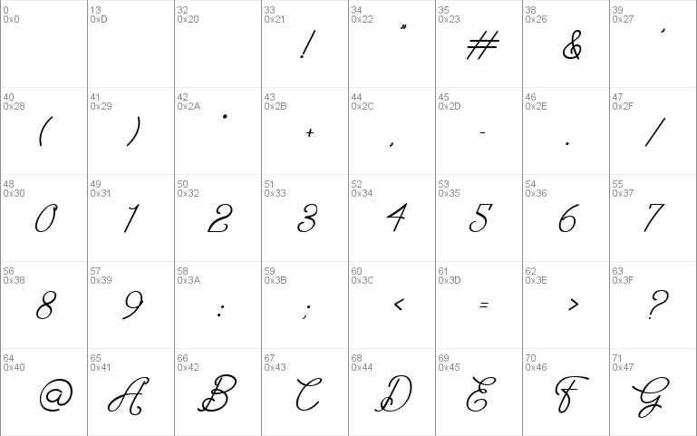 The Wahhabi Script Bold Italic