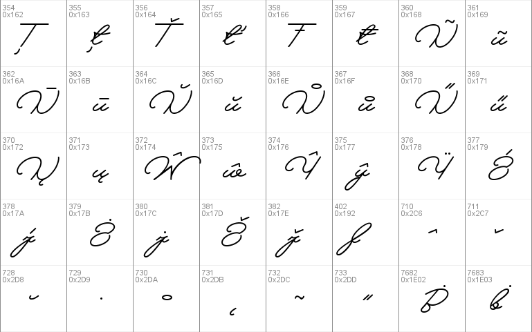 Melay Script PERSONAL USE