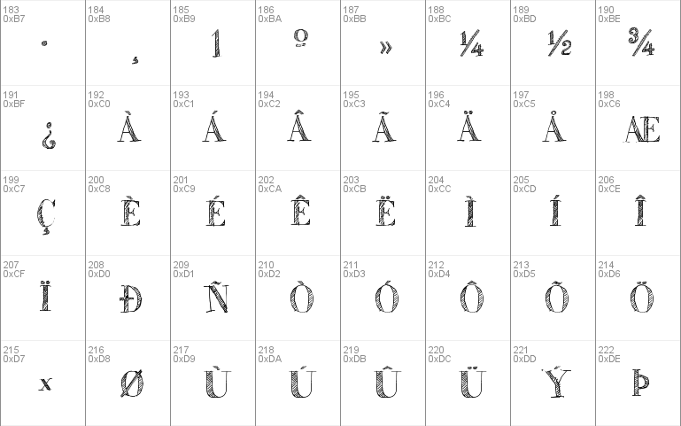 Sketch Fine Serif