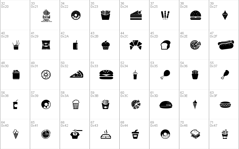 Fast Food Icons