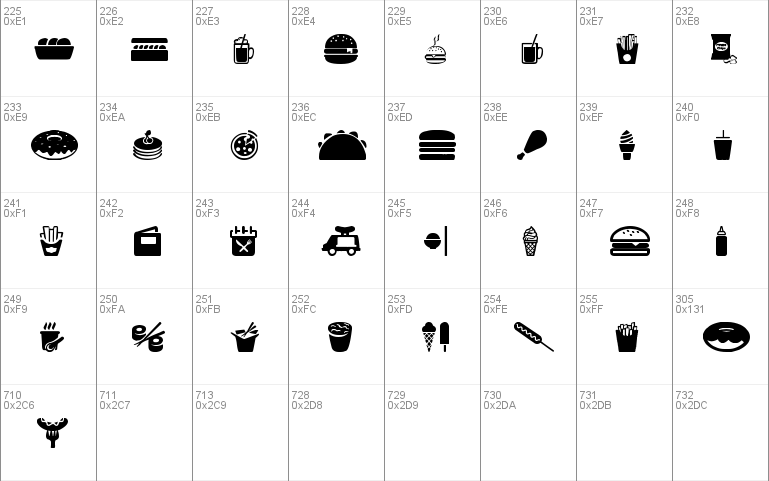 Fast Food Icons