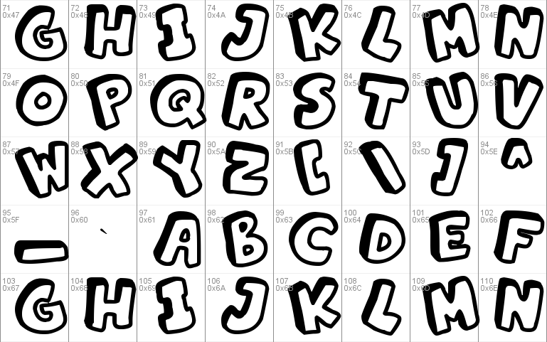Alphabet Souplings