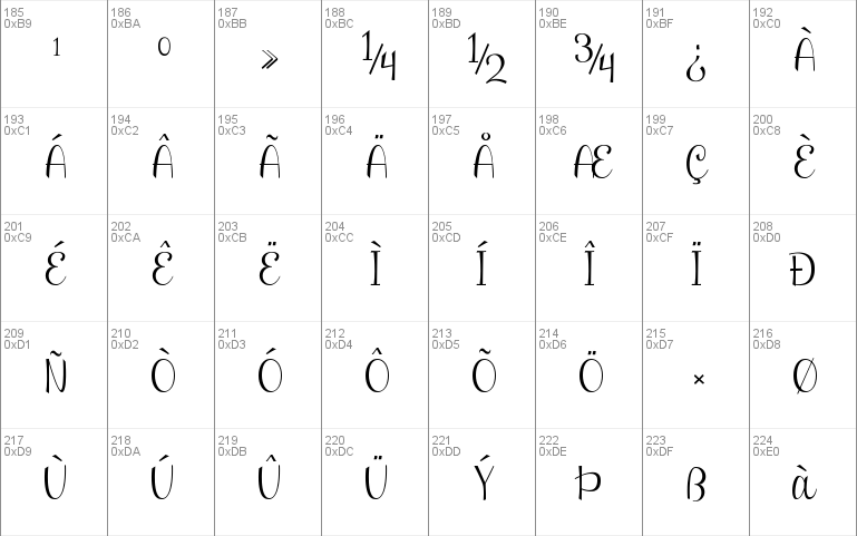 Clipper Script (Personal Use)