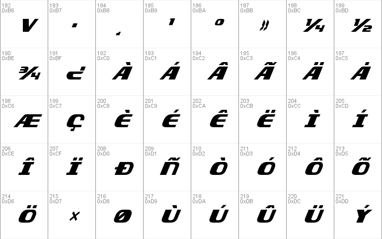 Xcelsion Condensed Italic