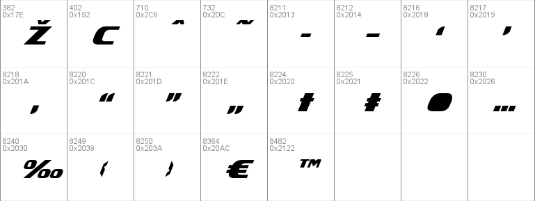 Xcelsion Condensed Italic