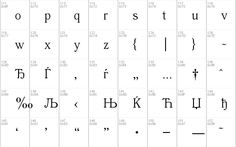 QuantAntiquaC