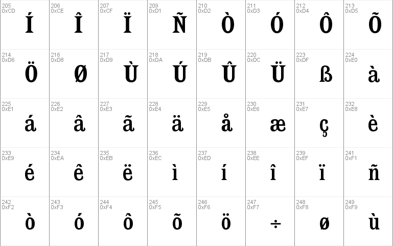 QuantumBoldCondensed