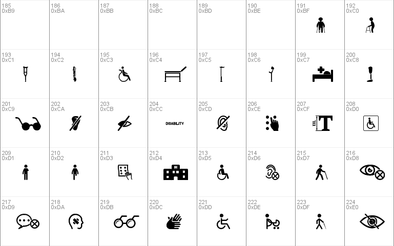 Disabled Icons