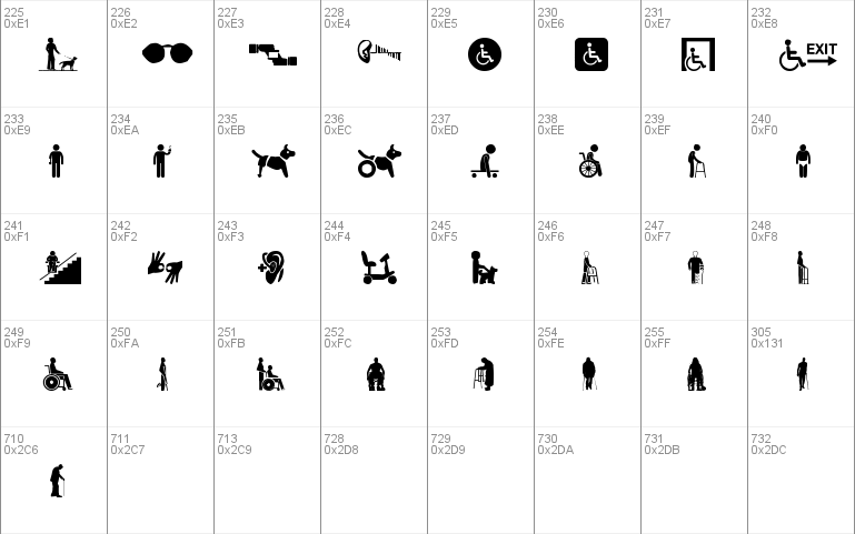 Disabled Icons