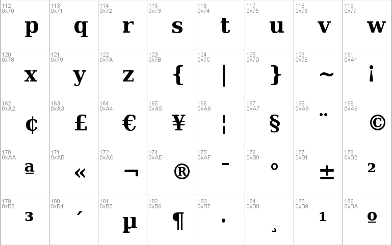 Prima Serif