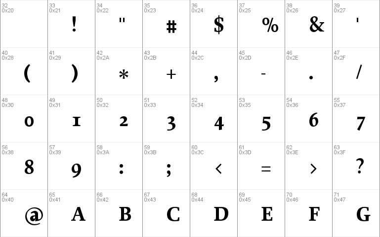 Proforma