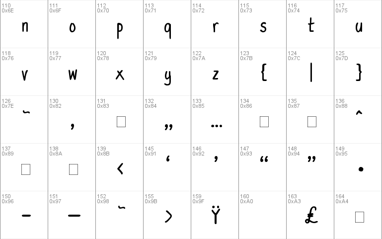 PT Script Eclipse