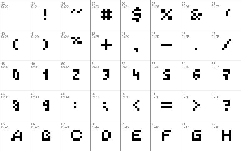 Simple Pixels (Latin + Cyrillic + Katakana)
