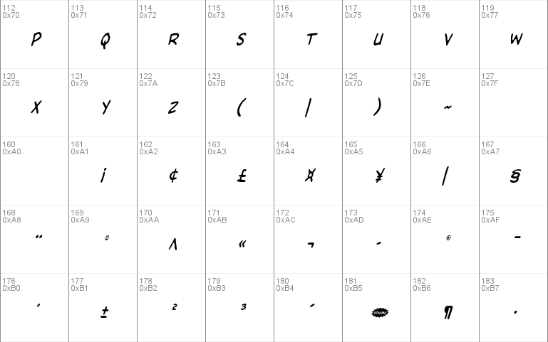 Domino Mask Condensed Italic