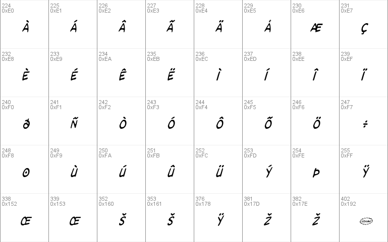 Domino Mask Condensed Italic