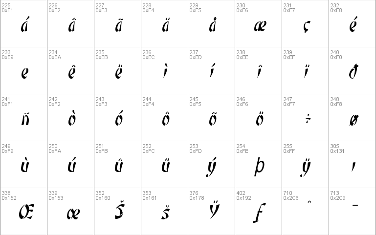 Orient 1Condensed