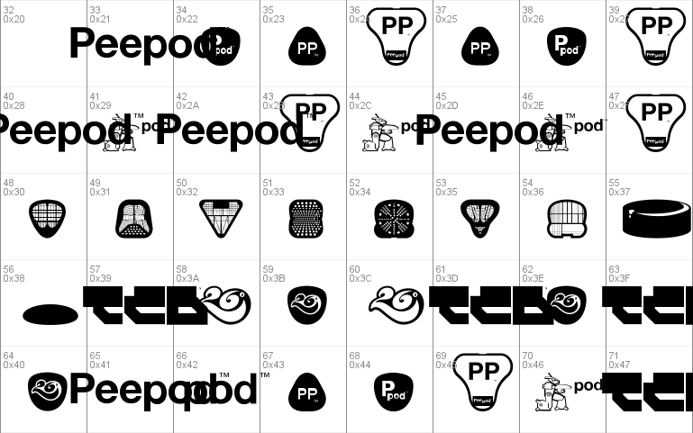 Peepod