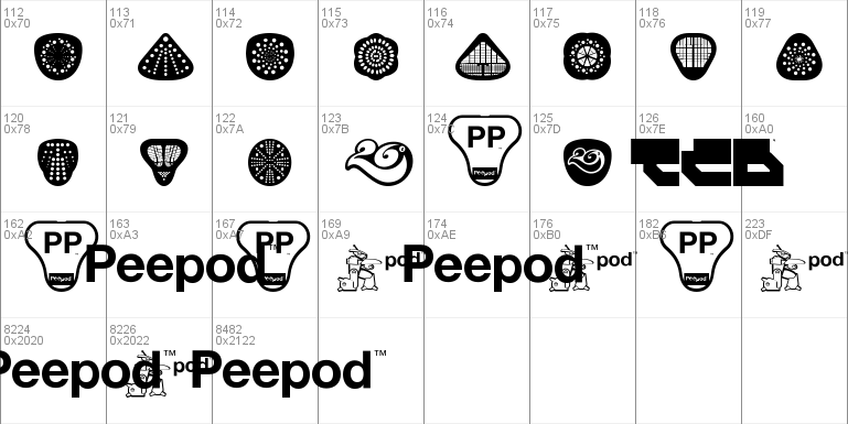 Peepod