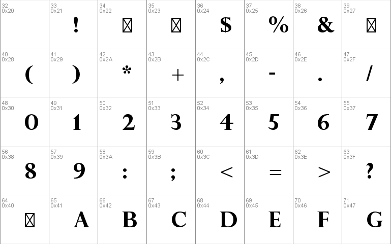 Perpetua Titling MT Std