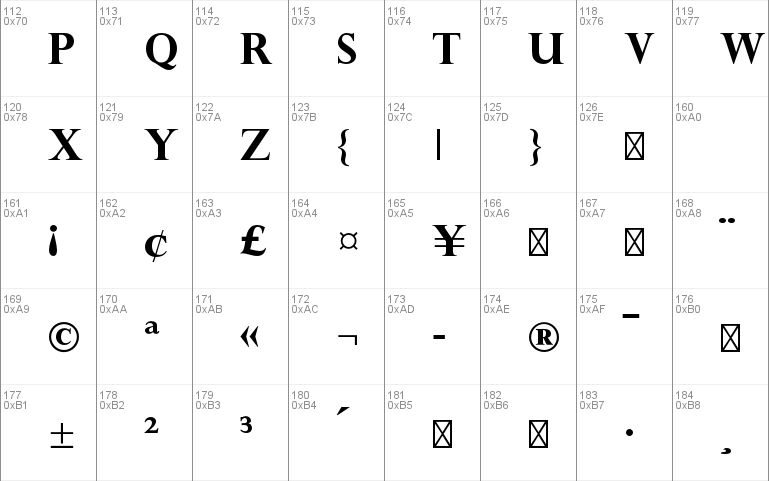 Perpetua Titling MT Std