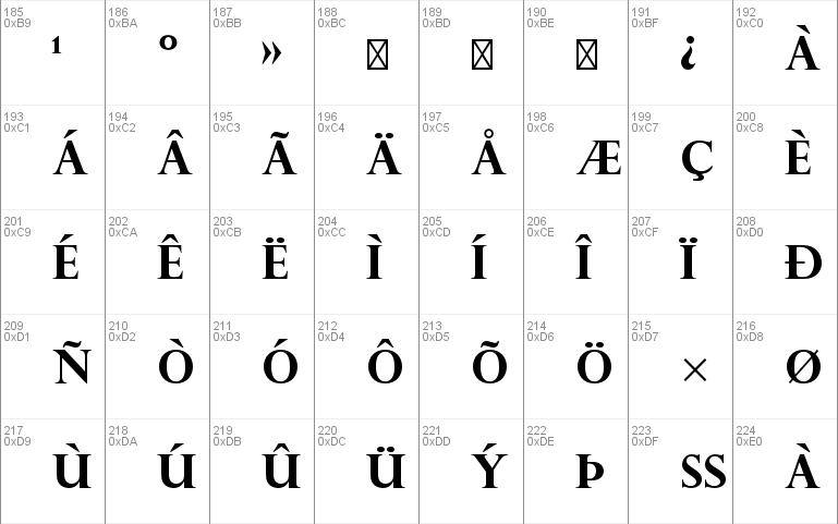 Perpetua Titling MT Std