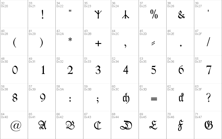 Kleist-Fraktur Zierbuchstaben