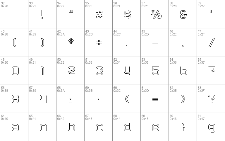 Incopins Clusters Bi