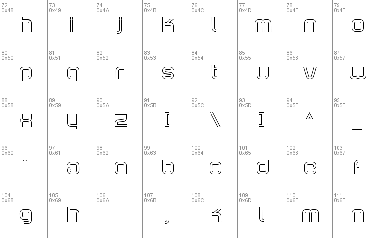 Incopins Clusters Bi