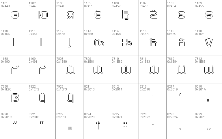 Incopins Clusters Bi