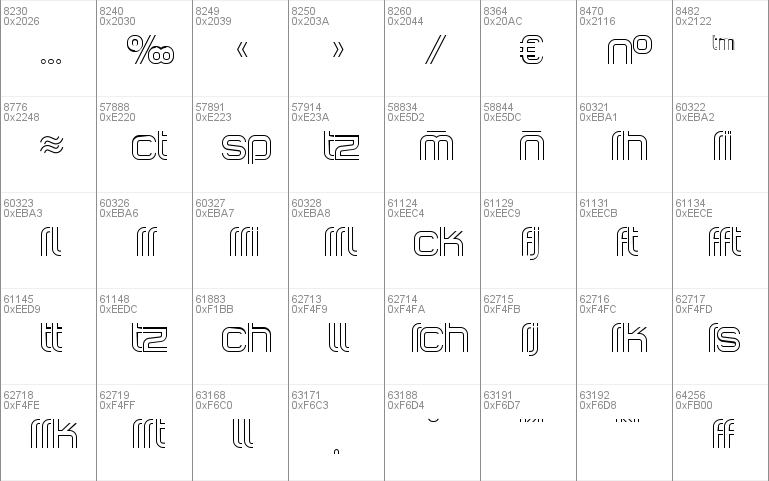 Incopins Clusters Bi