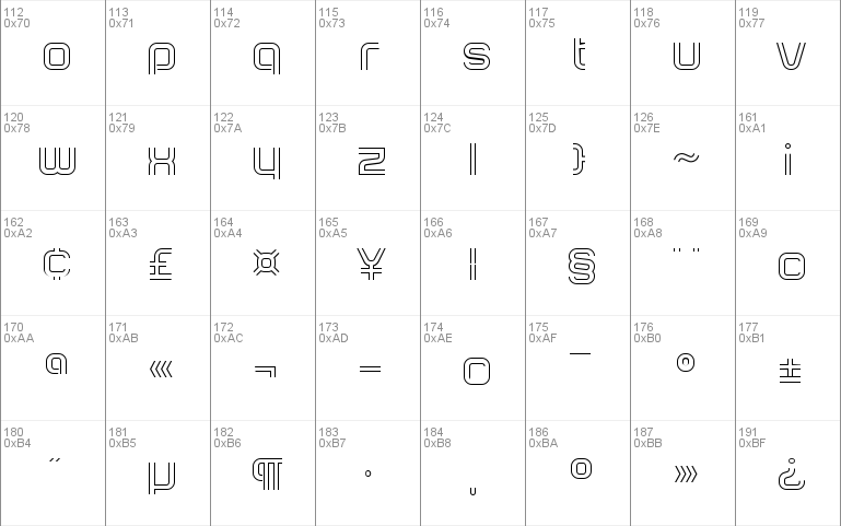 Incopins Clusters Bi