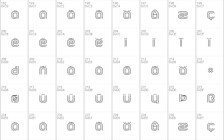 Incopins Clusters Bi