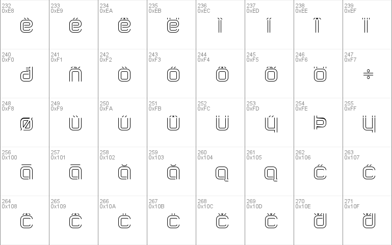 Incopins Clusters Bi