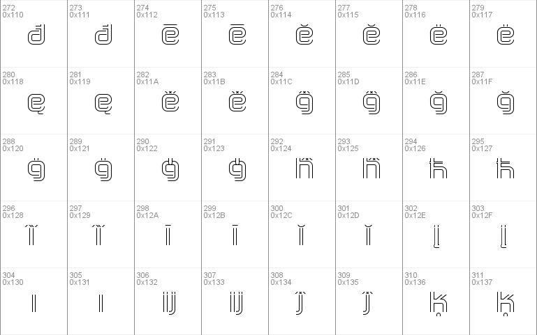 Incopins Clusters Bi