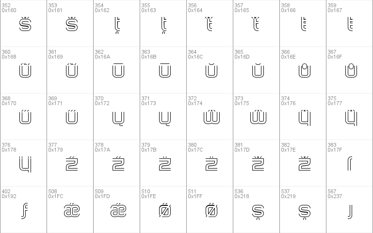 Incopins Clusters Bi