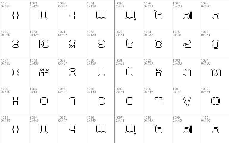 Incopins Clusters Bi