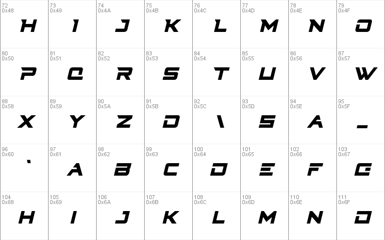 Cyberdyne Condensed Italic