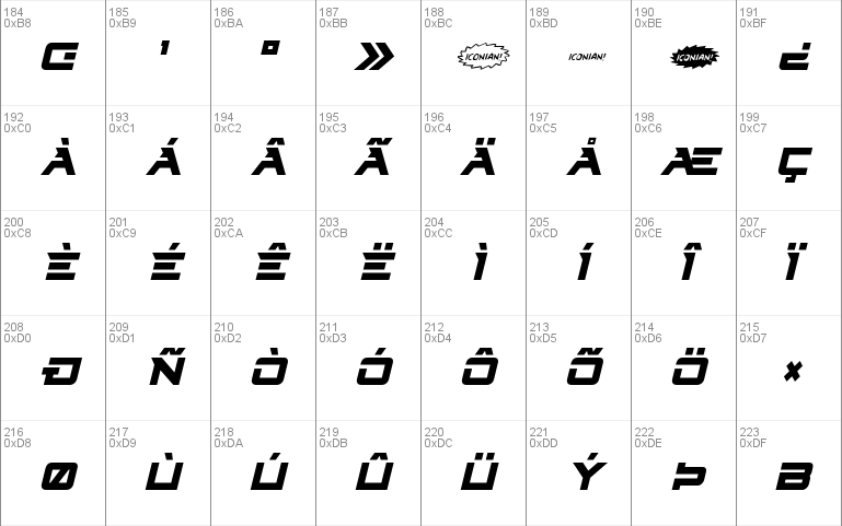 Cyberdyne Condensed Italic