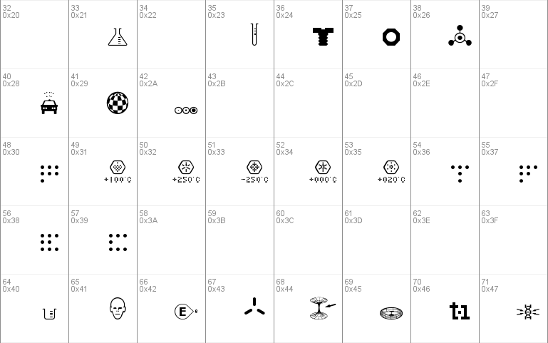 Nucleus