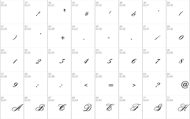 OPTIZoomScript