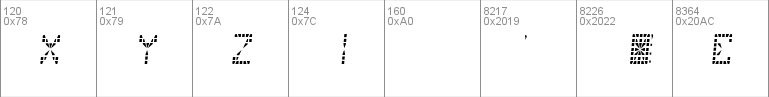 28-Segment LED Display