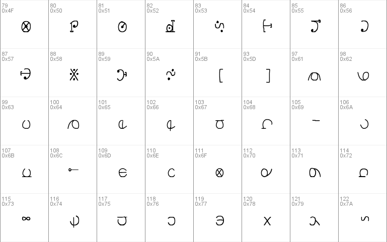 Jewelpet Alphabetic Font