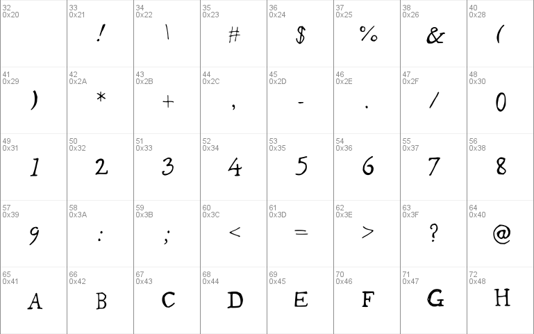 BadlyDrawnGaramond