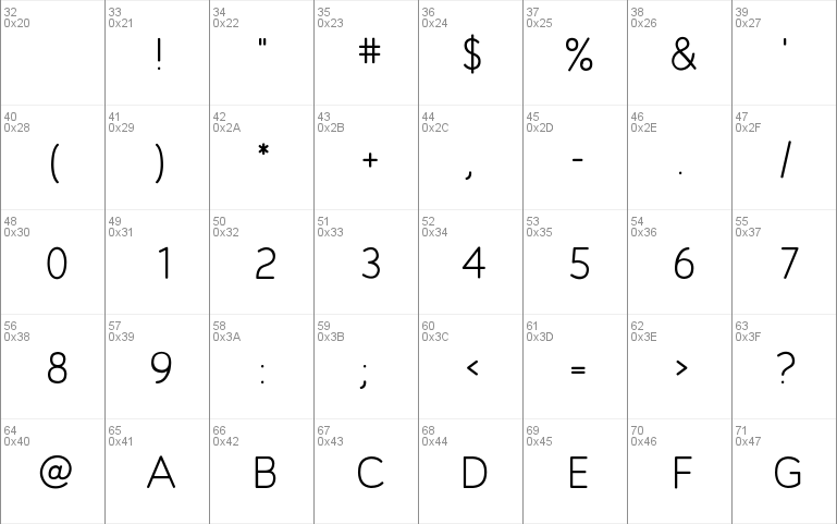 DLE Geomet Web