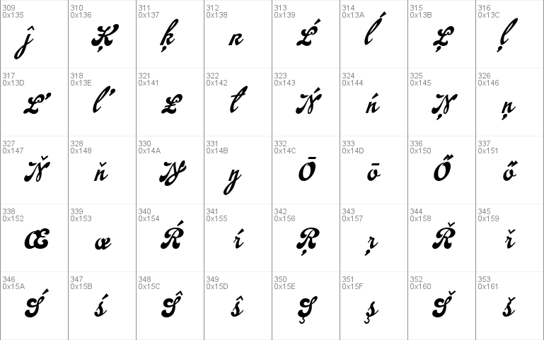 Emiral Script PERSONAL USE