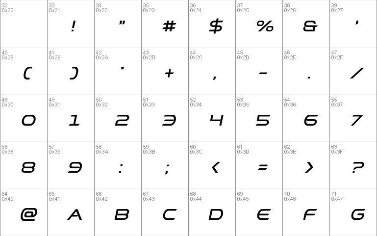 Promethean Title Italic