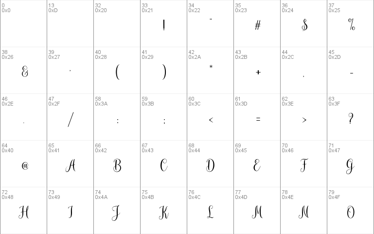 mudhisa script demo