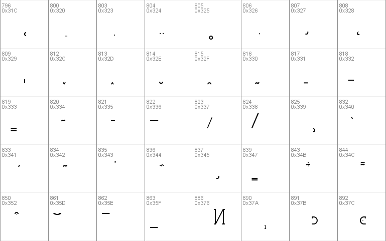 Factory LJDS