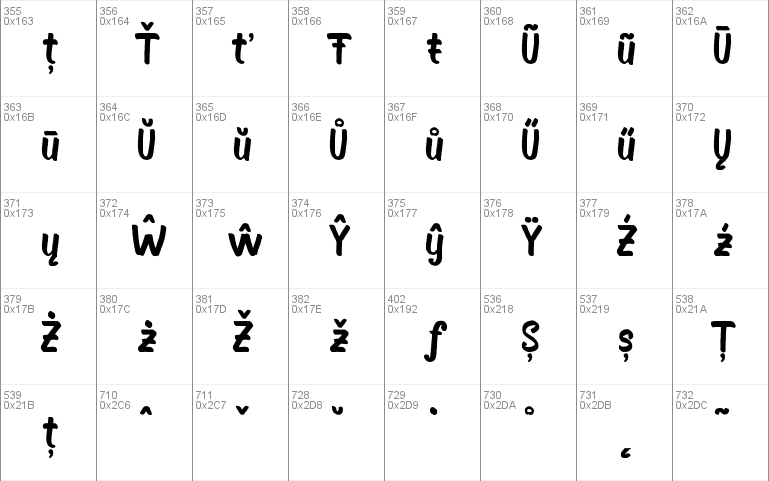 Bosk Test