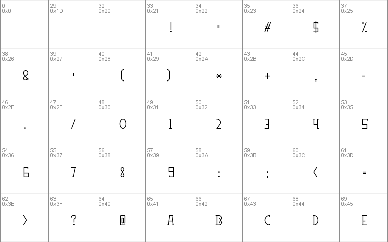 Graphemic